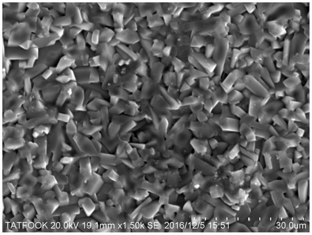 A kind of dielectric ceramic material and preparation method thereof