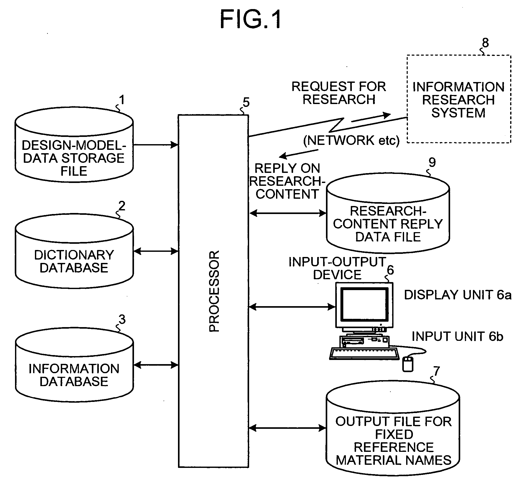 Device and method for supporting material name setting, and computer product