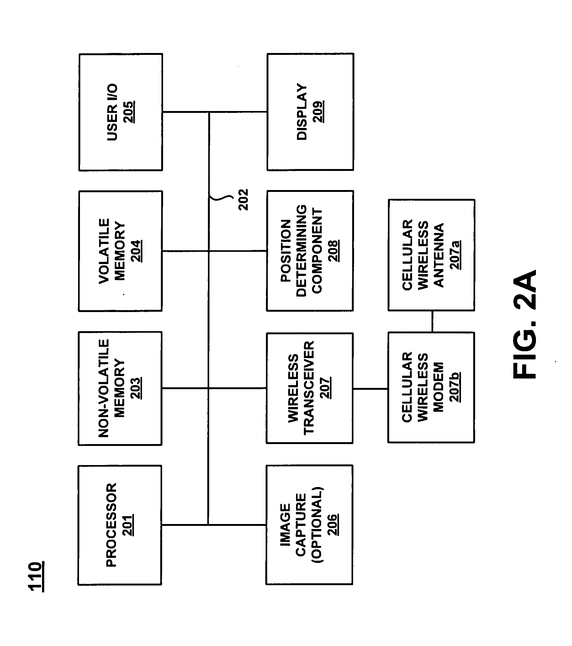 Method and system for upgrading a legacy cellular device