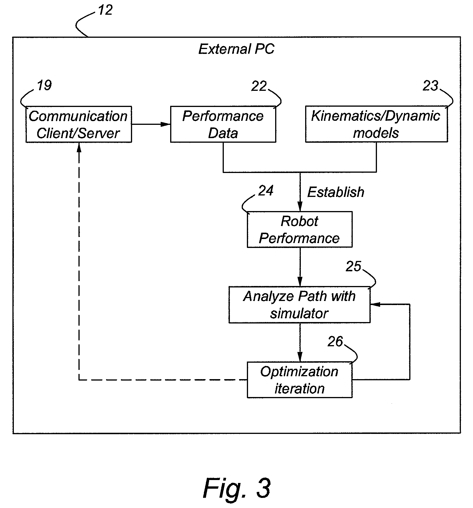 Method for optimizing a robot program and a robot system