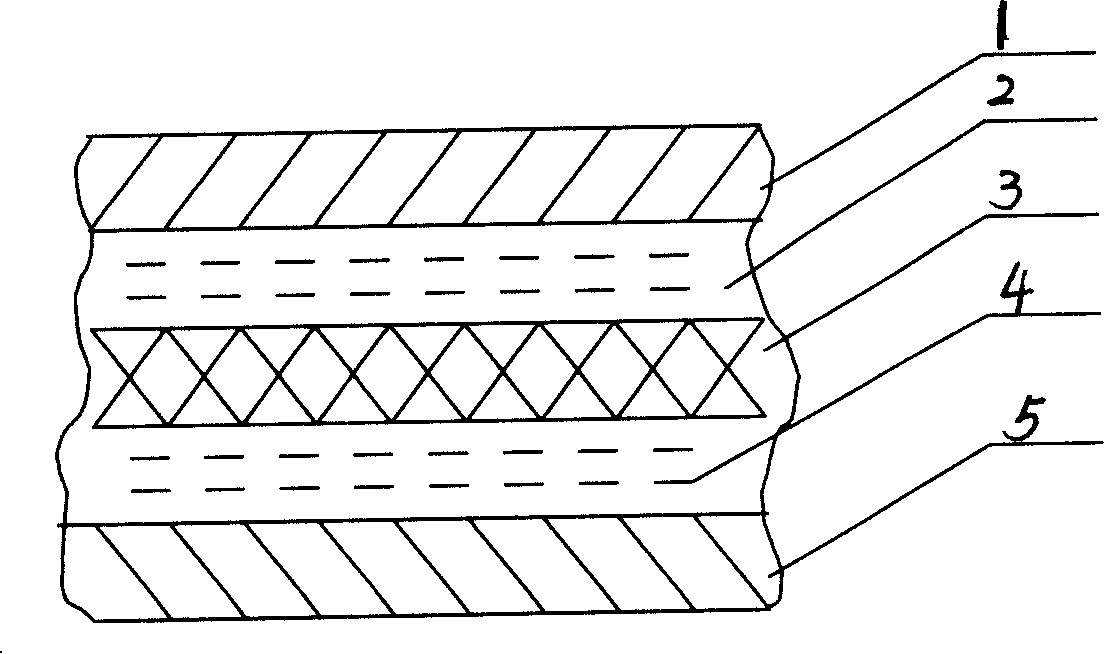 Polyethylene polypropylene water-proof coiled-material with reinforced inner layer and its production method