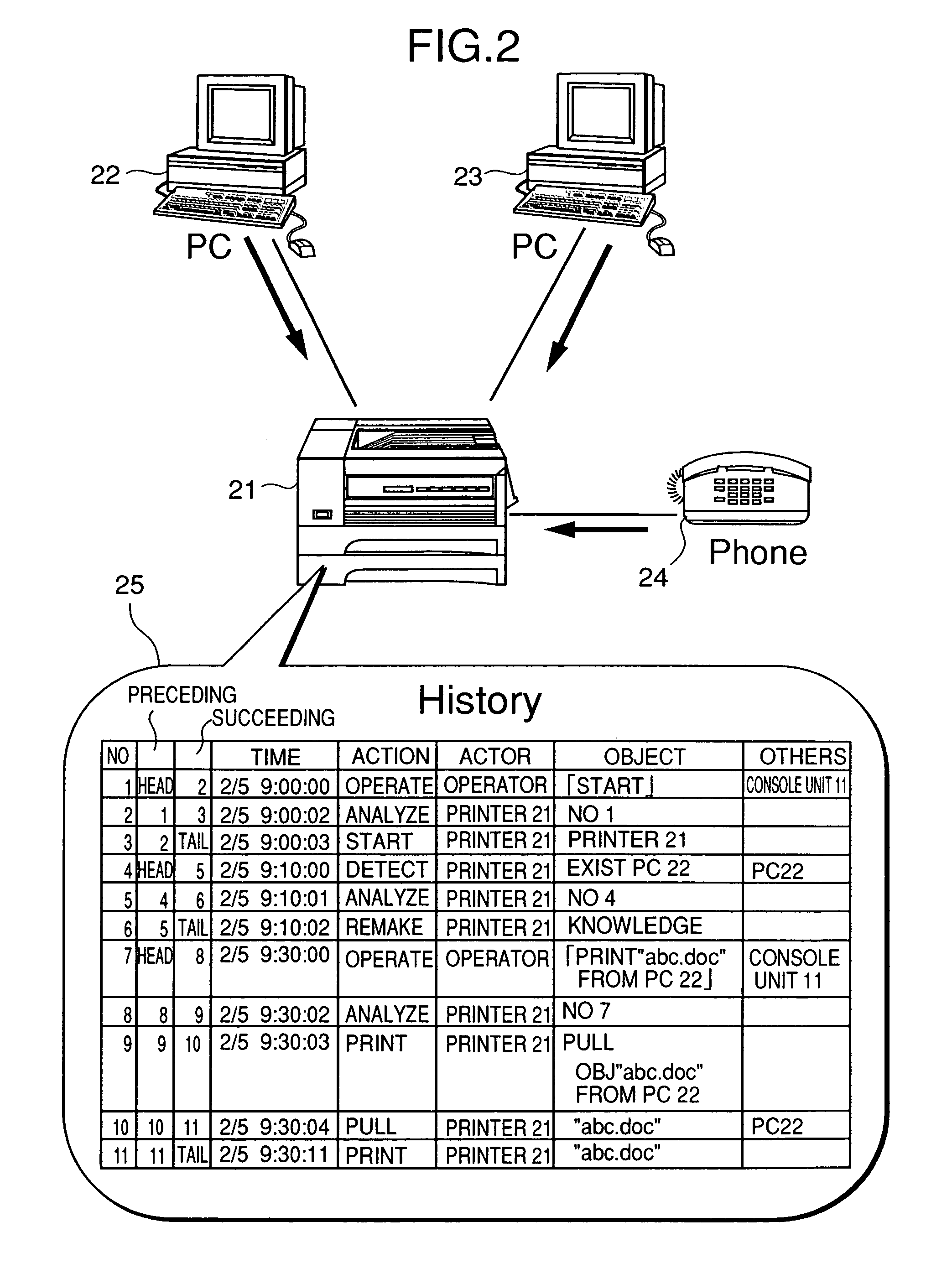 Notification apparatus and method therefor