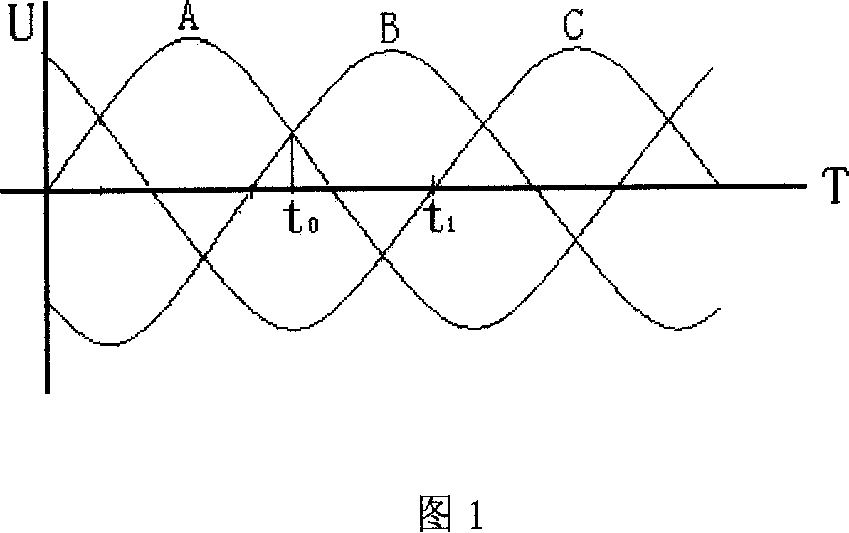 Time-sharing starting method of three-phase AC asynchronous motor