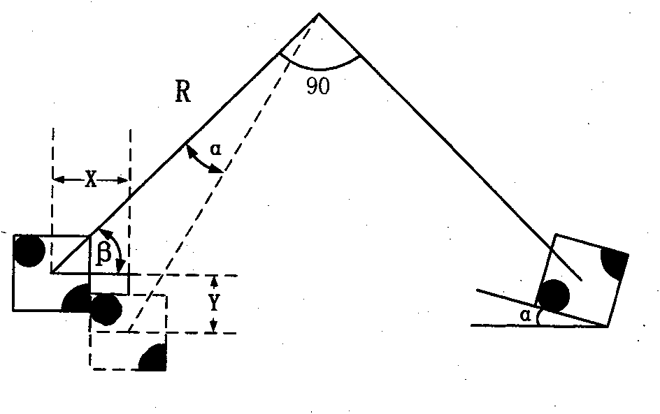 Crystal grain angle correction method applied to chip separating system