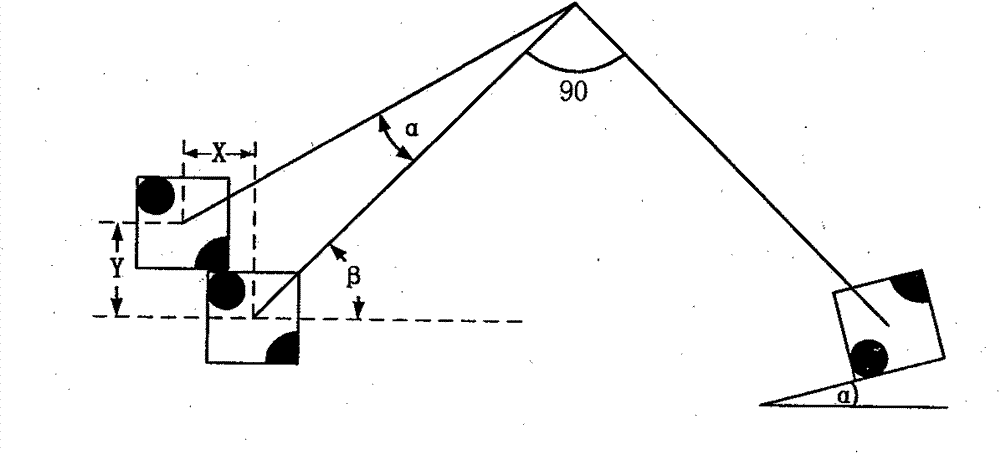 Crystal grain angle correction method applied to chip separating system