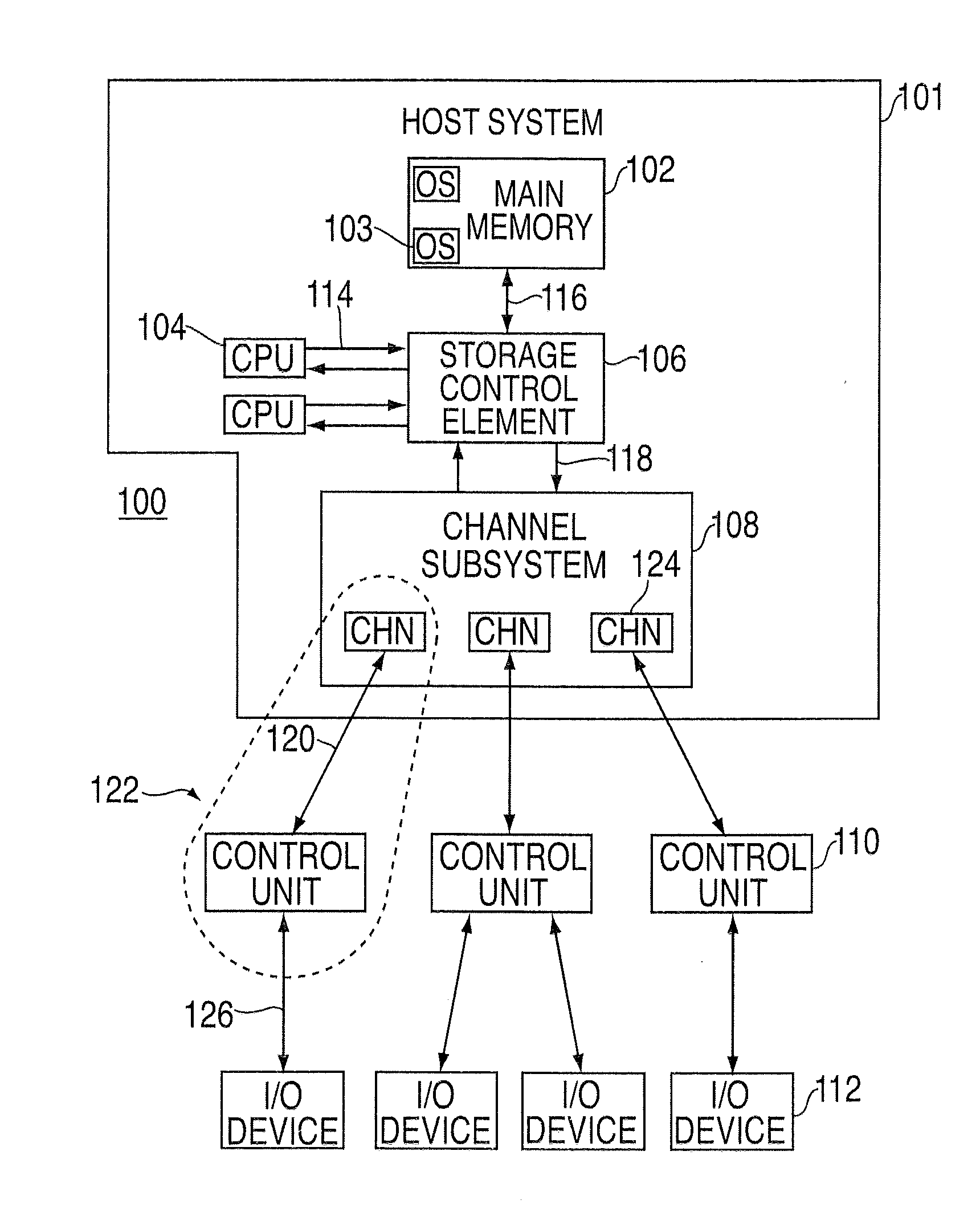 Processing of data to suspend operations in an input/output processing log-out system