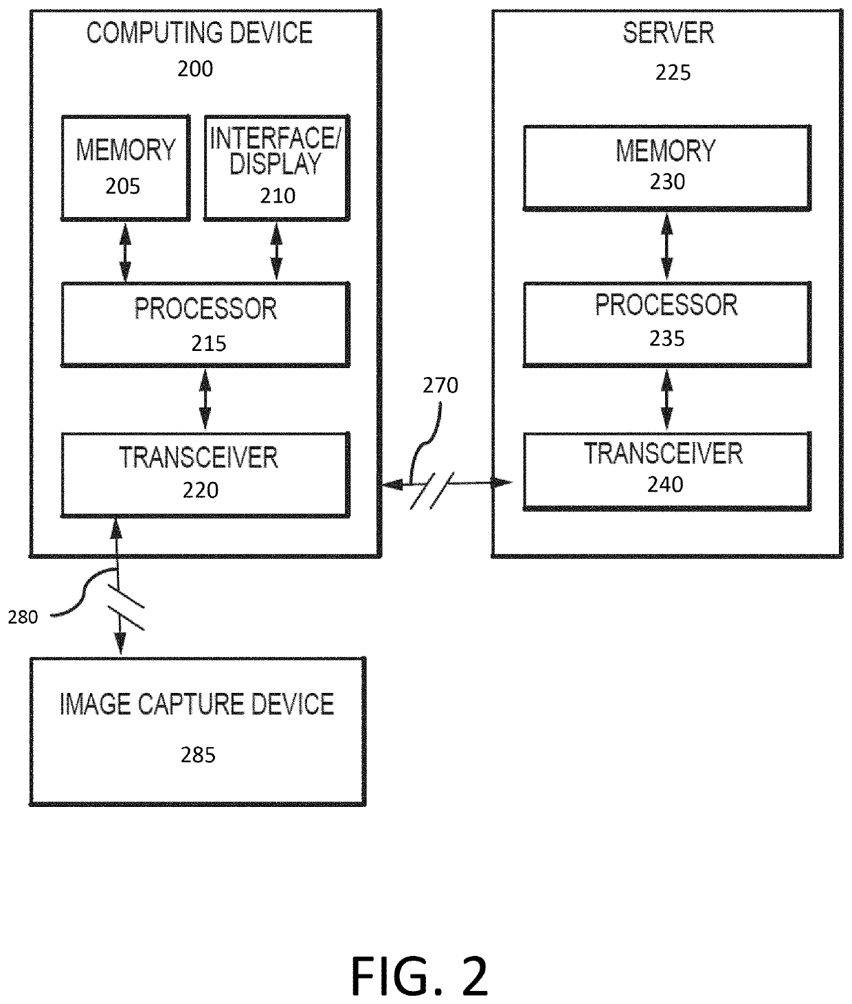 Systems and methods for sedation-level monitoring