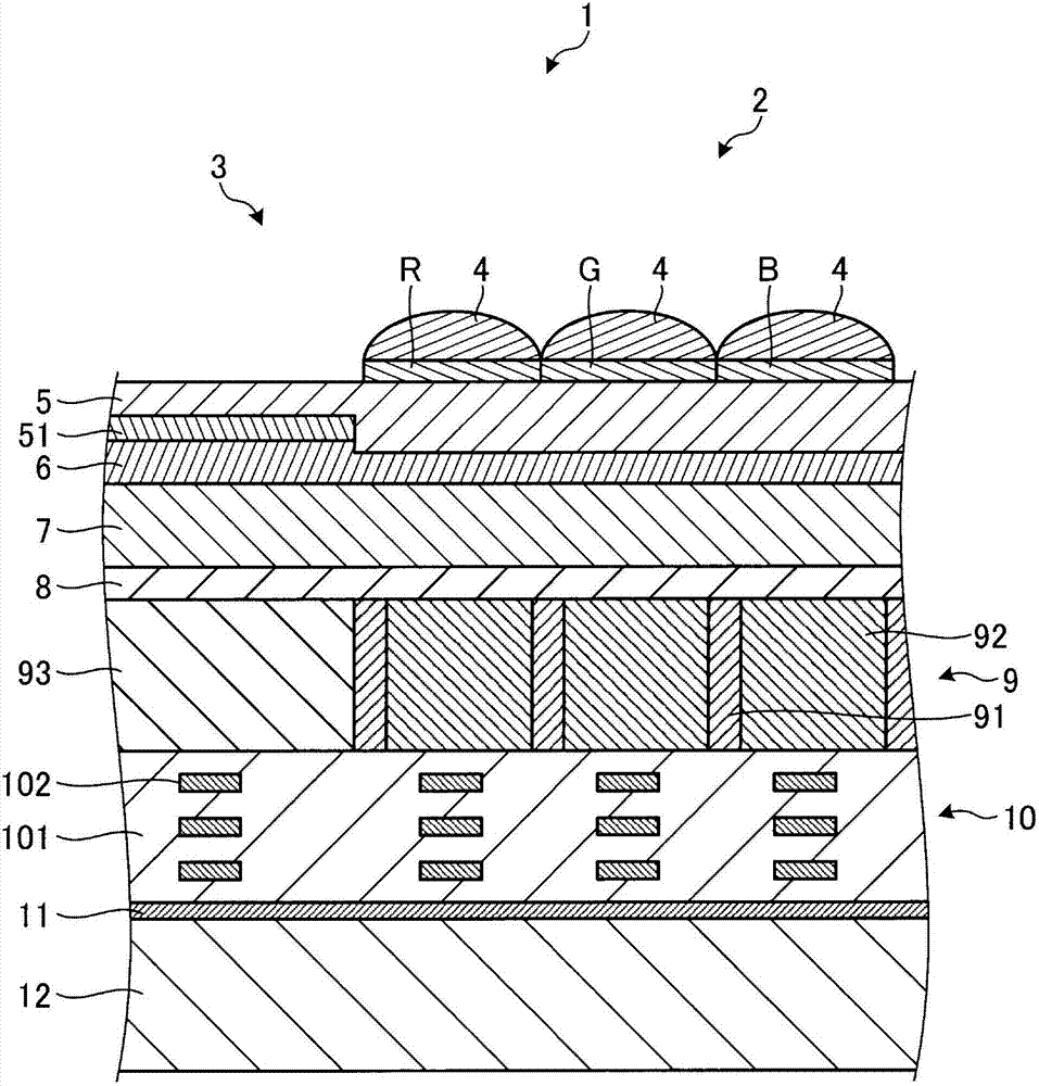 Solid-state imaging device and manufacturing method of solid-state imaging device