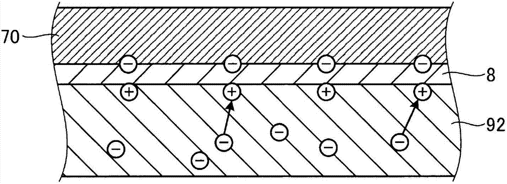 Solid-state imaging device and manufacturing method of solid-state imaging device