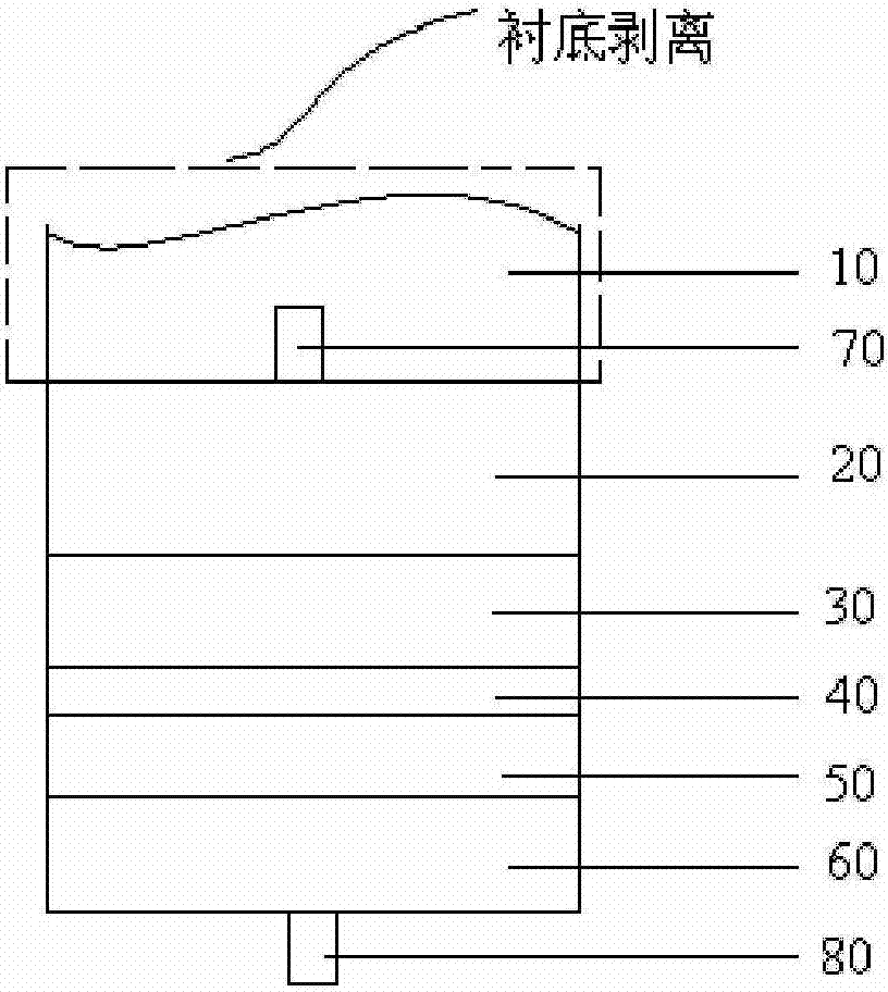 Method for preparing LED (Light-Emitting Diode) with GaN thick film vertical structure