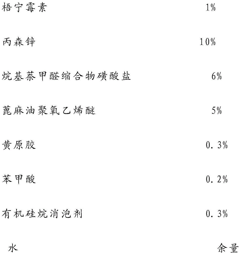 Sterilization composition containing tetramycin and propineb