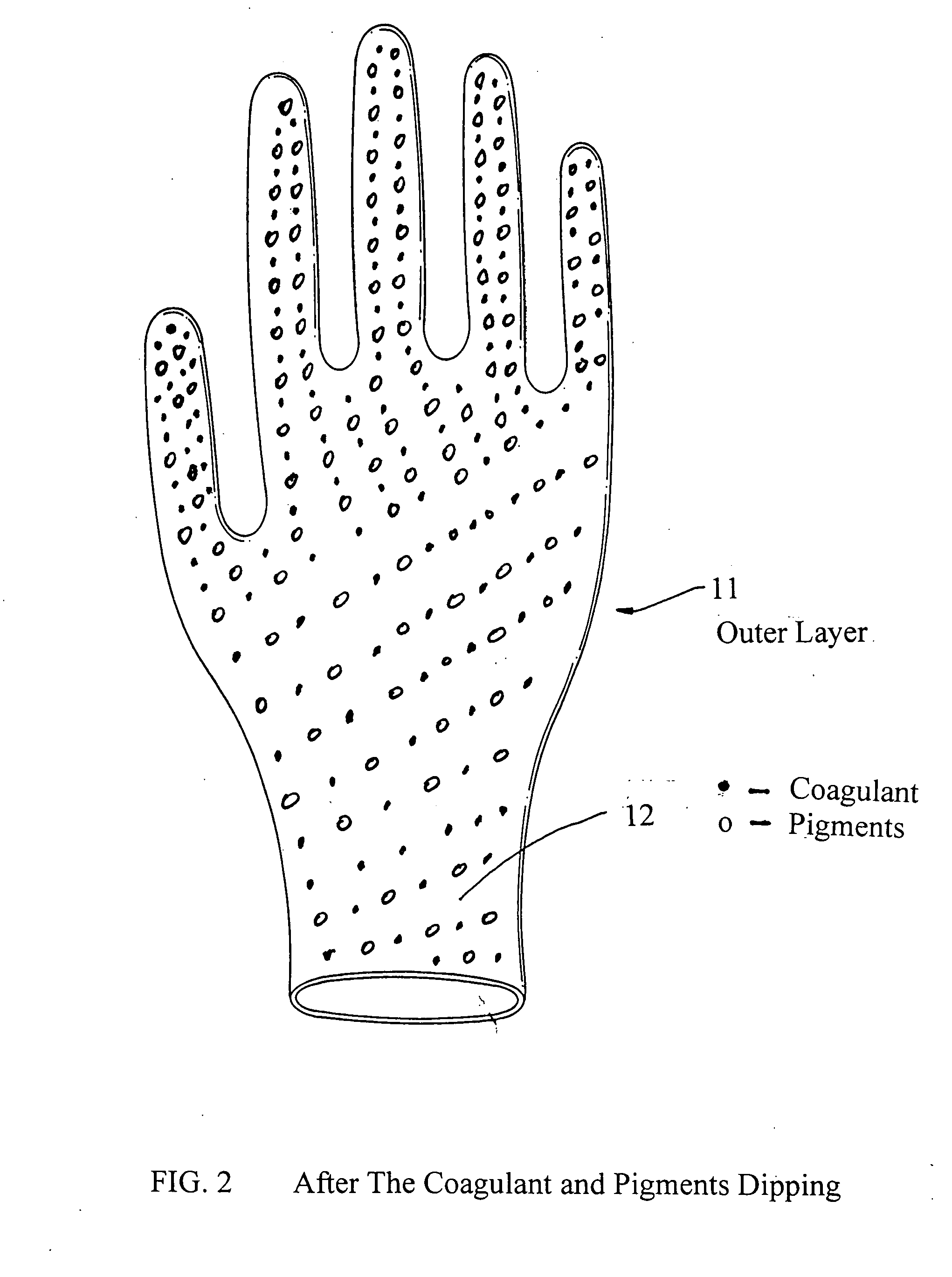 Multilayered gloves having enhanced barrier protection
