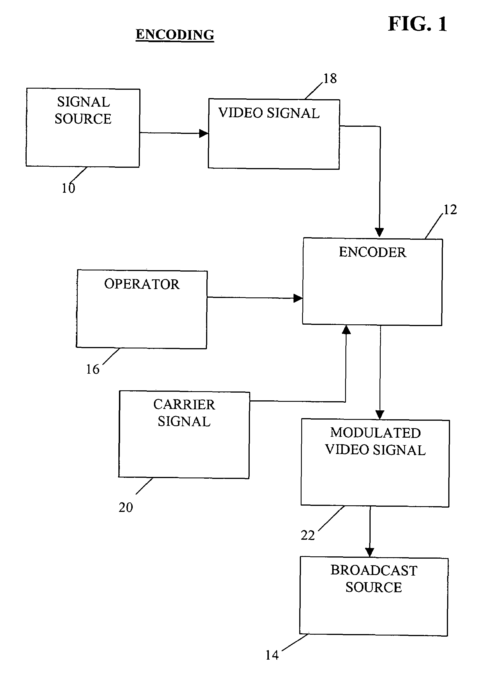 Method and system of detecting signal presence from a video signal presented on a digital display device