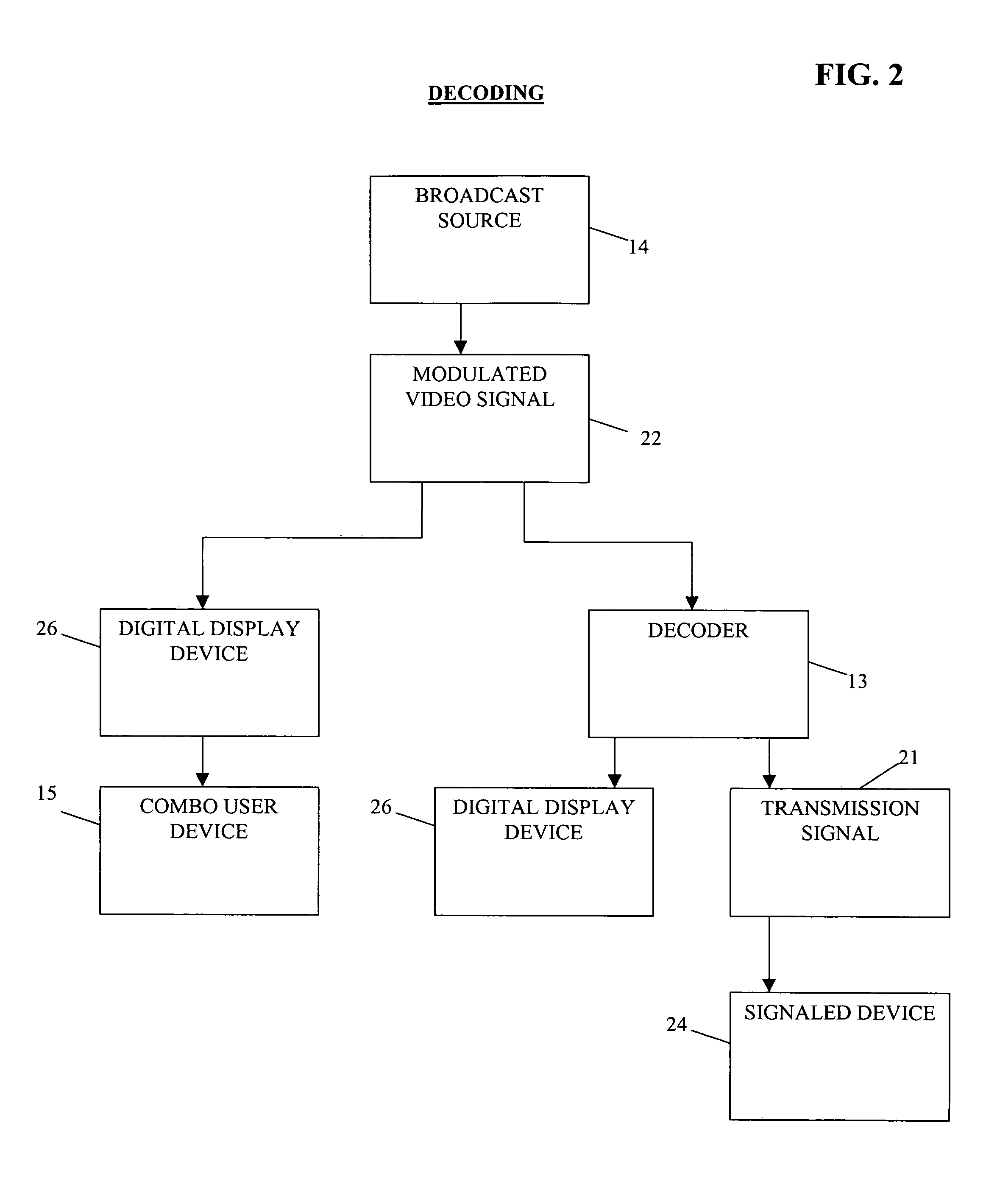 Method and system of detecting signal presence from a video signal presented on a digital display device