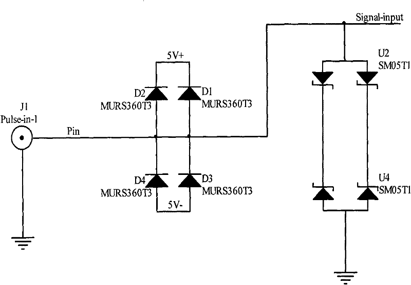 A standard device of a cable fault flash tester