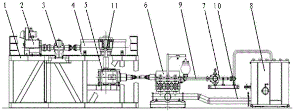 A multi-purpose torque loading operation test method and device