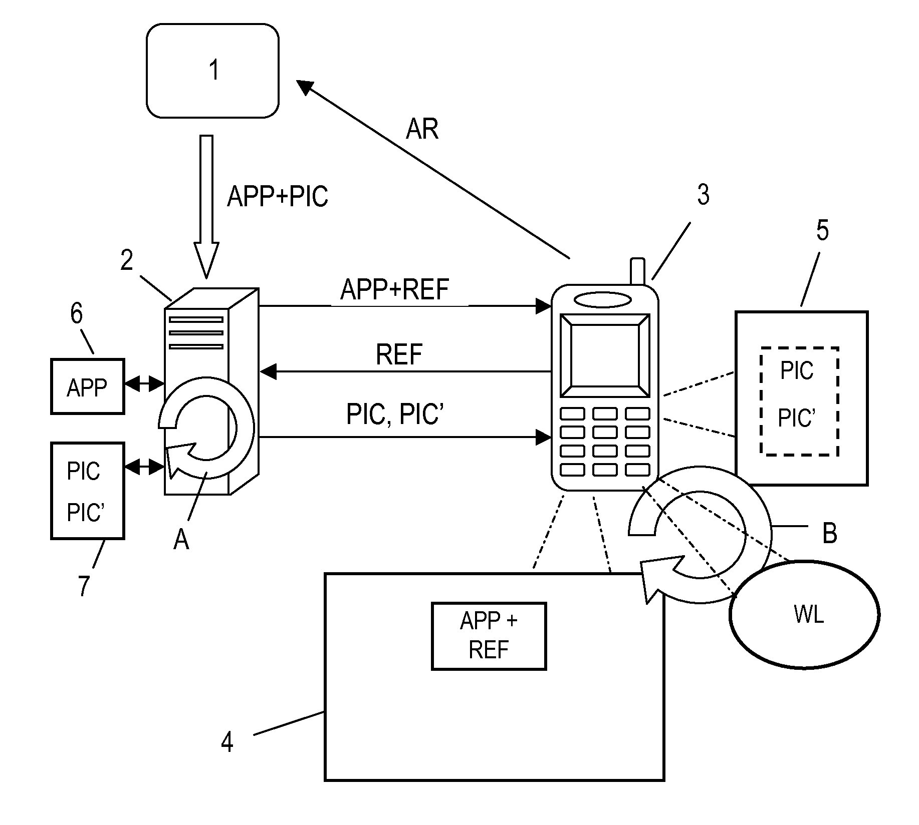 Method for installing and managing NFC applications with pictures