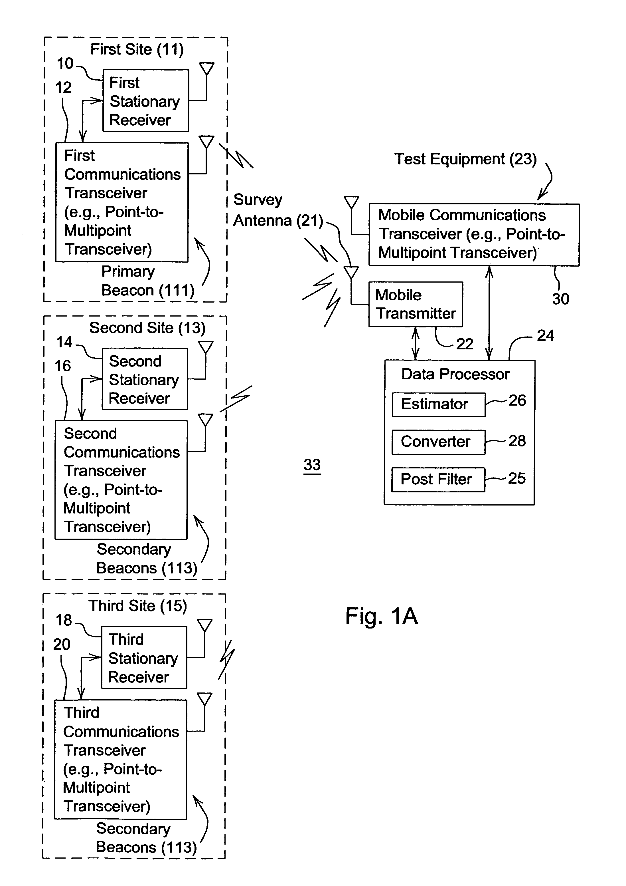 Method for configuring a local positioning system