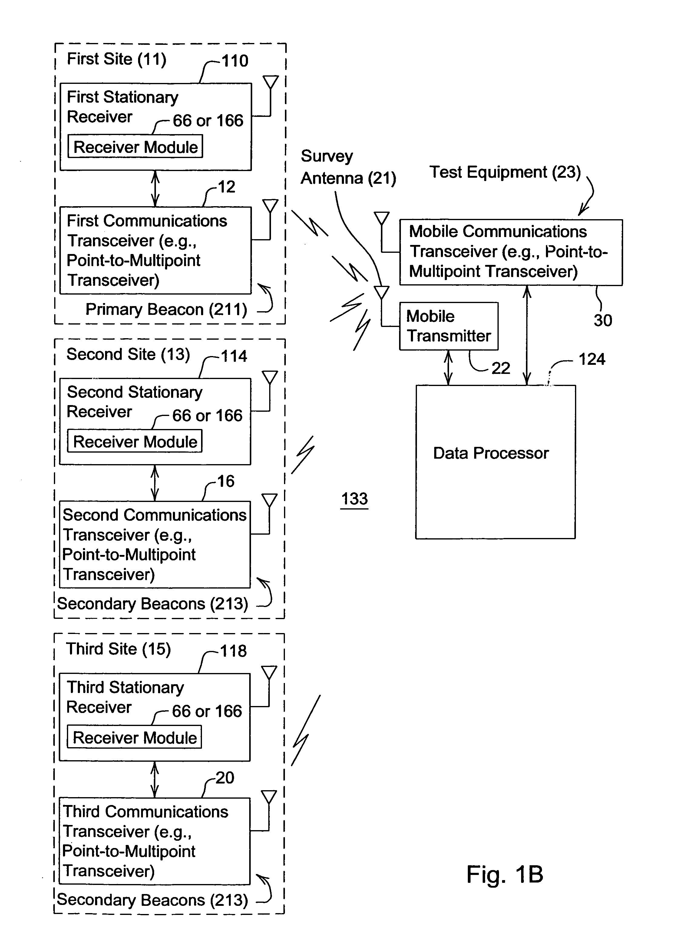 Method for configuring a local positioning system