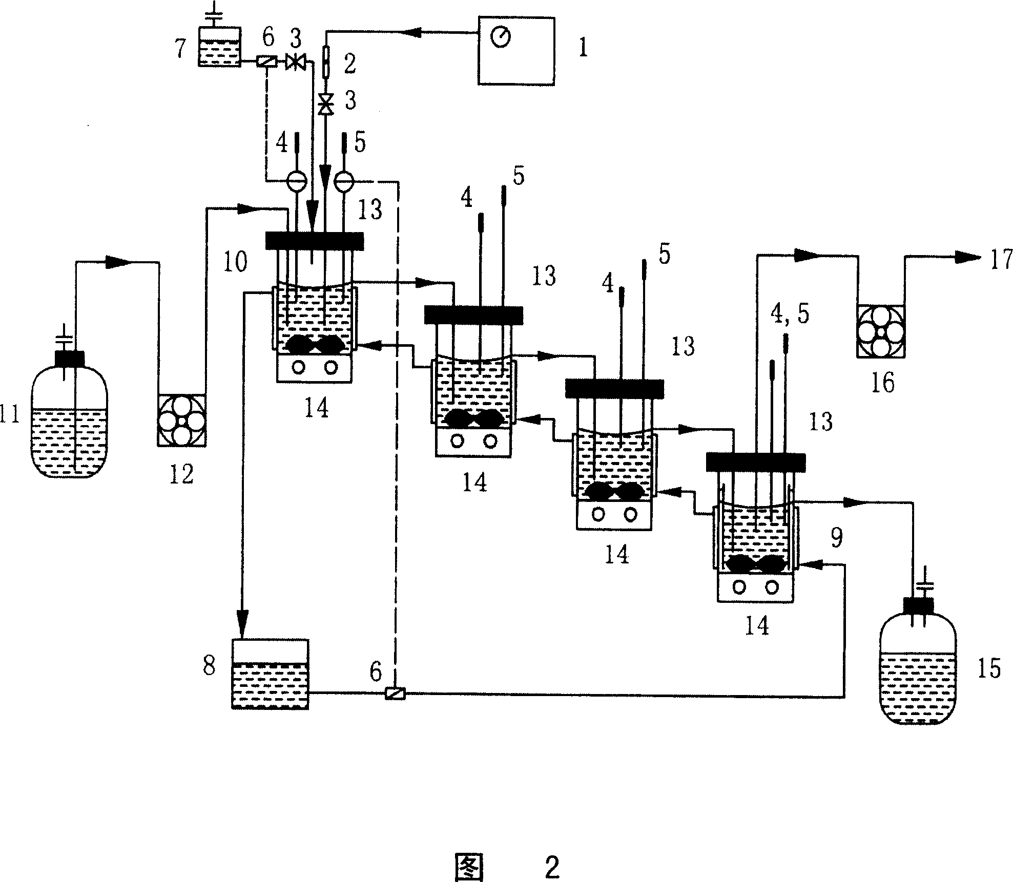 Domesticated and selectively bred autoflocculating yeast mutant plant and its application