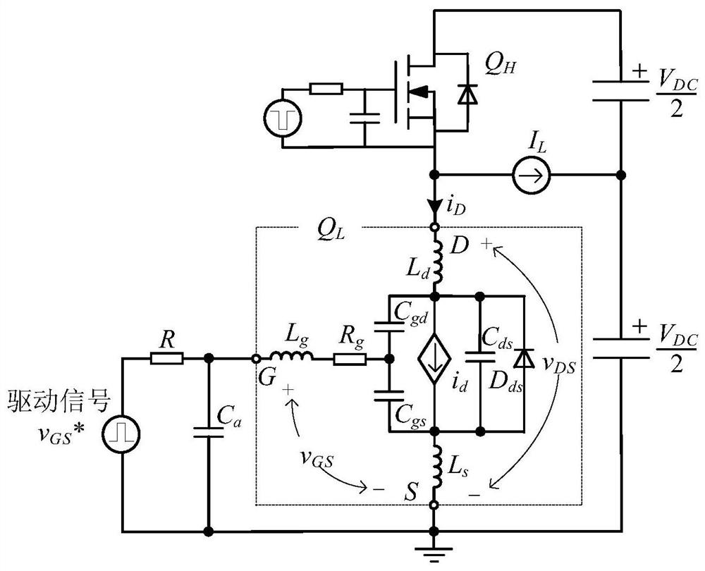 MOSFET gate-source voltage interference conduction path model