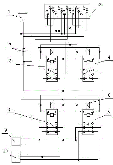 Integrated Control Integrated System