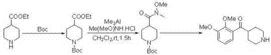 Preparation method of N-methoxy-N-methyl-1-p-toluenesulfonyl piperidine-4-amide