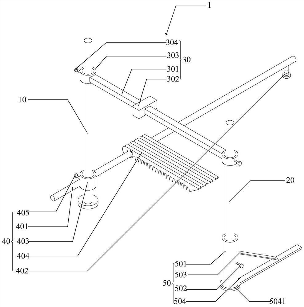 Multifunctional control device