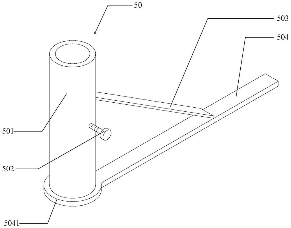 Multifunctional control device