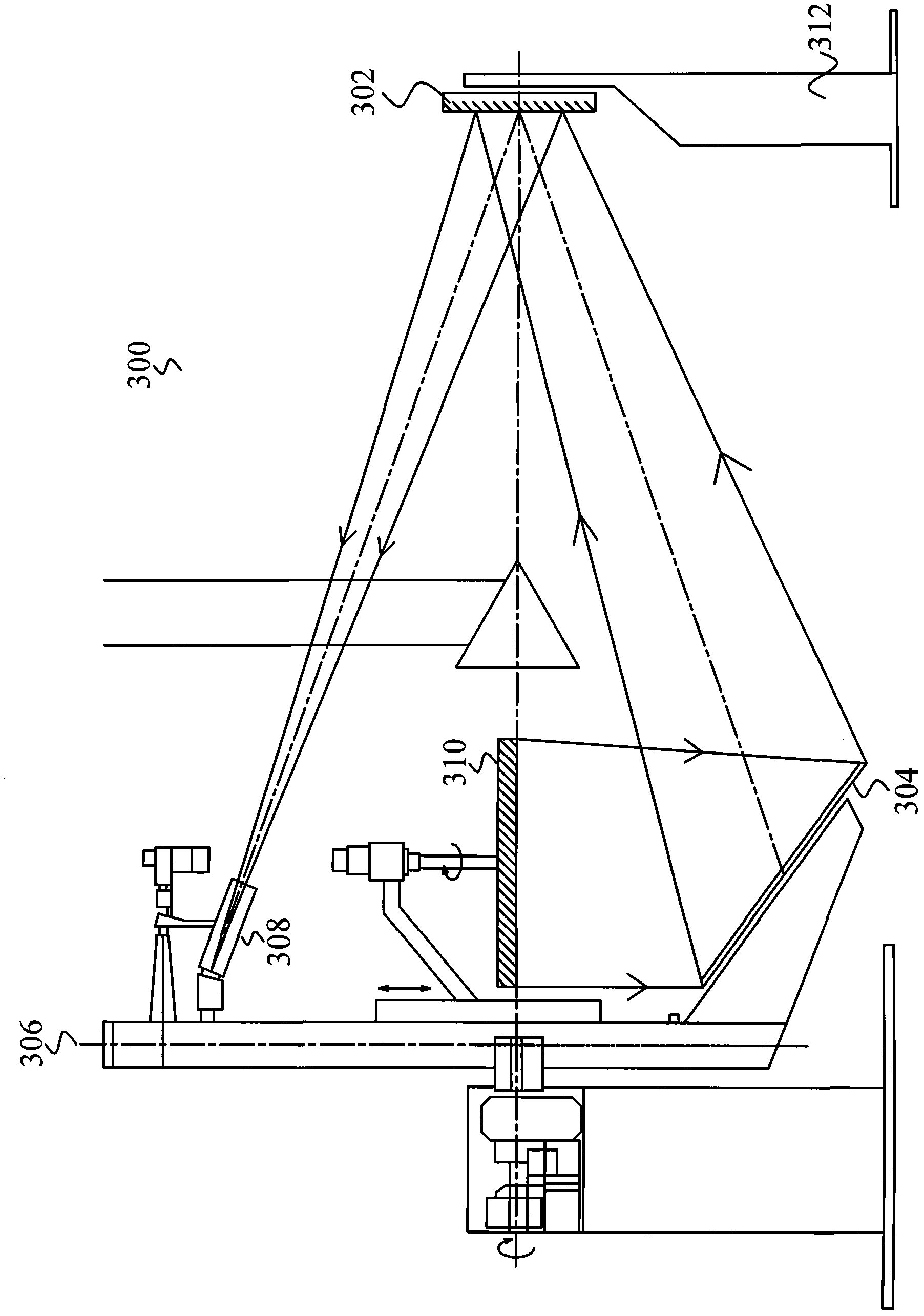 Goniophotometer