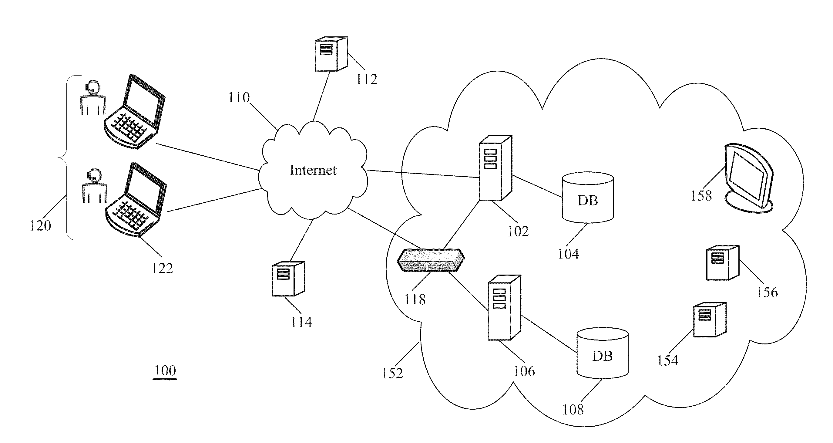 System, method and apparatus for performing facial recognition