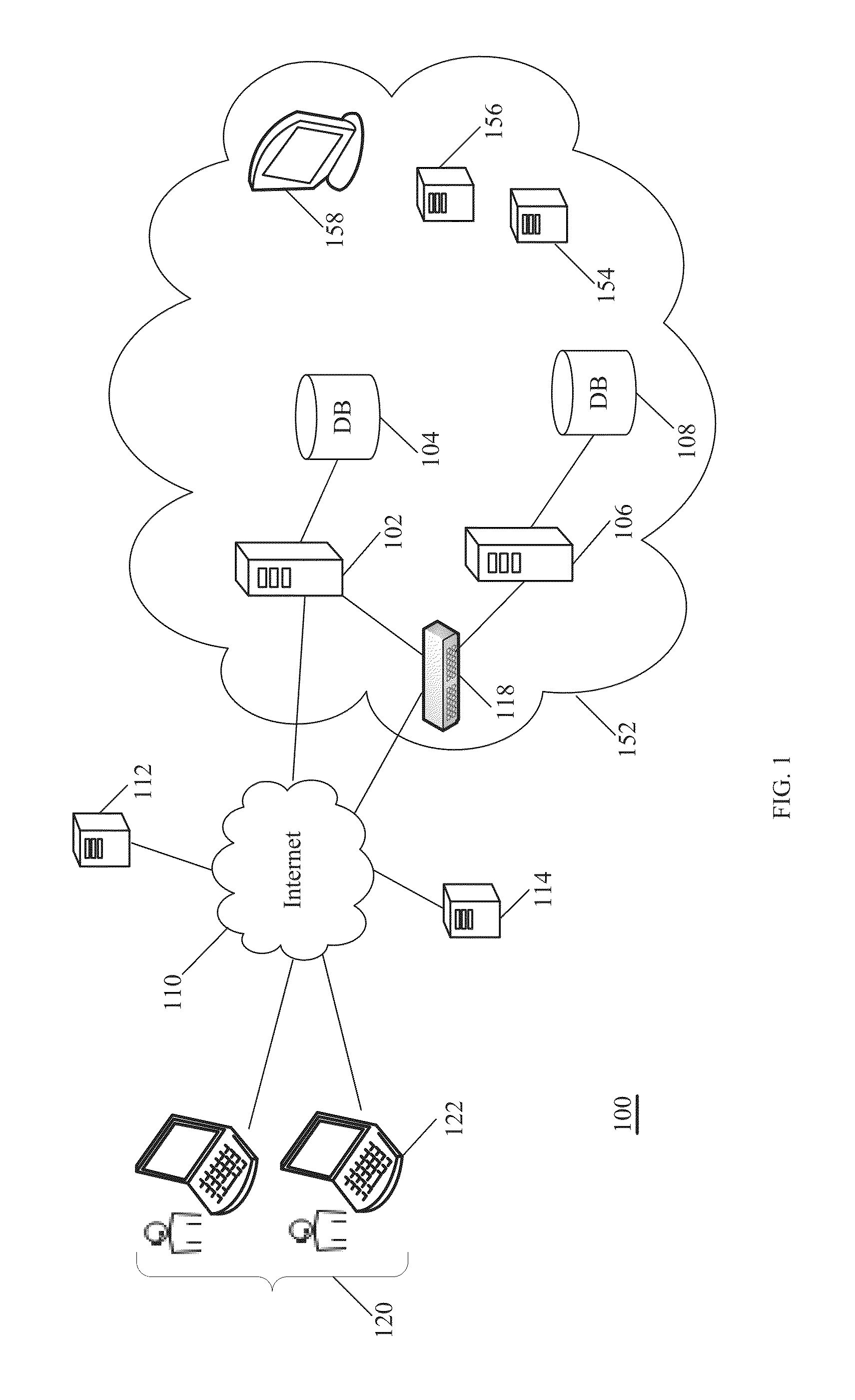 System, method and apparatus for performing facial recognition