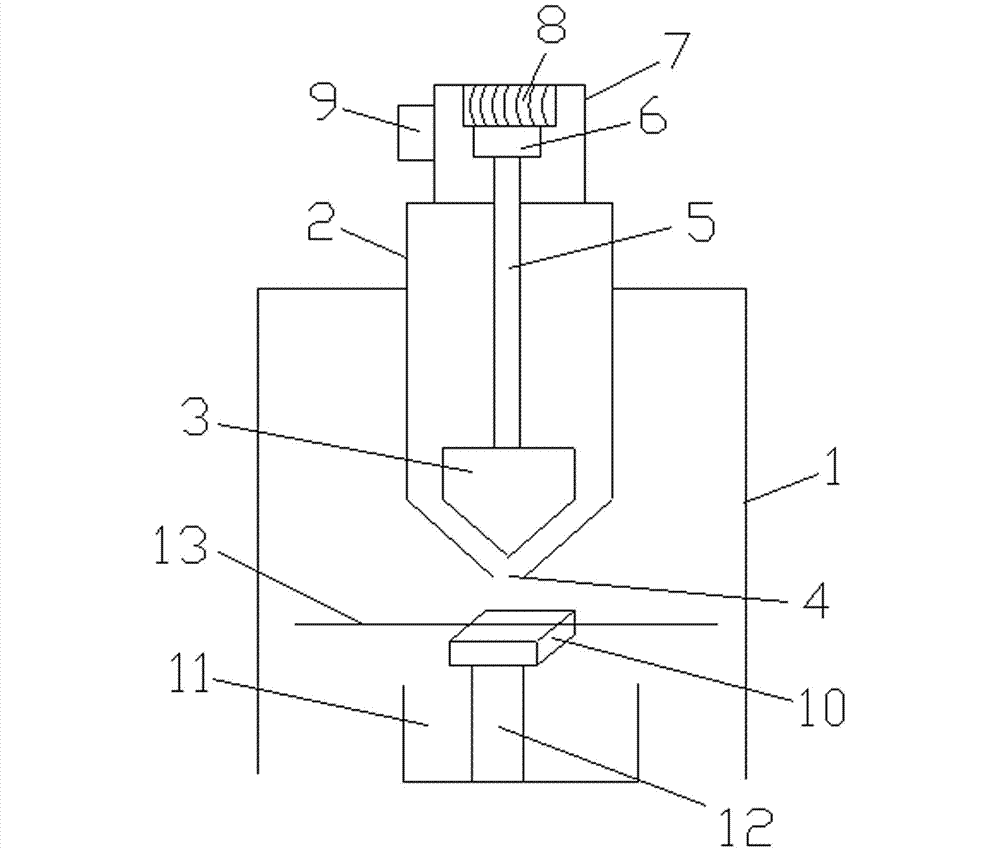 Lubricating device for spinning