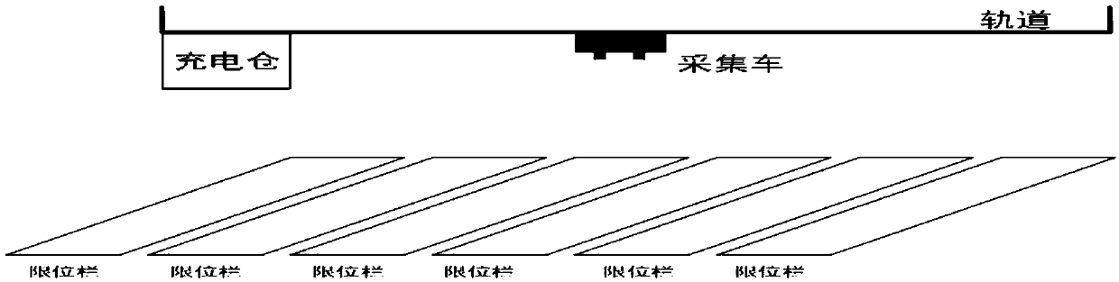 Intelligent pig raising limiting weighing method, device and electronic equipment, and storage medium