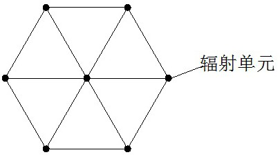 Design method of directional diagram programmable metamaterial antenna array