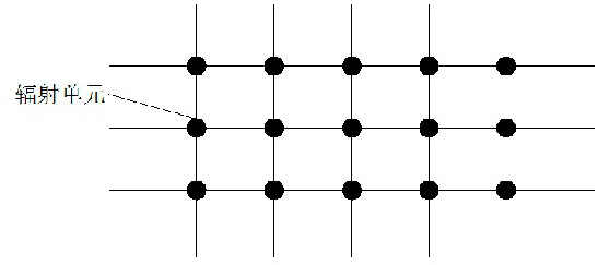 Design method of directional diagram programmable metamaterial antenna array
