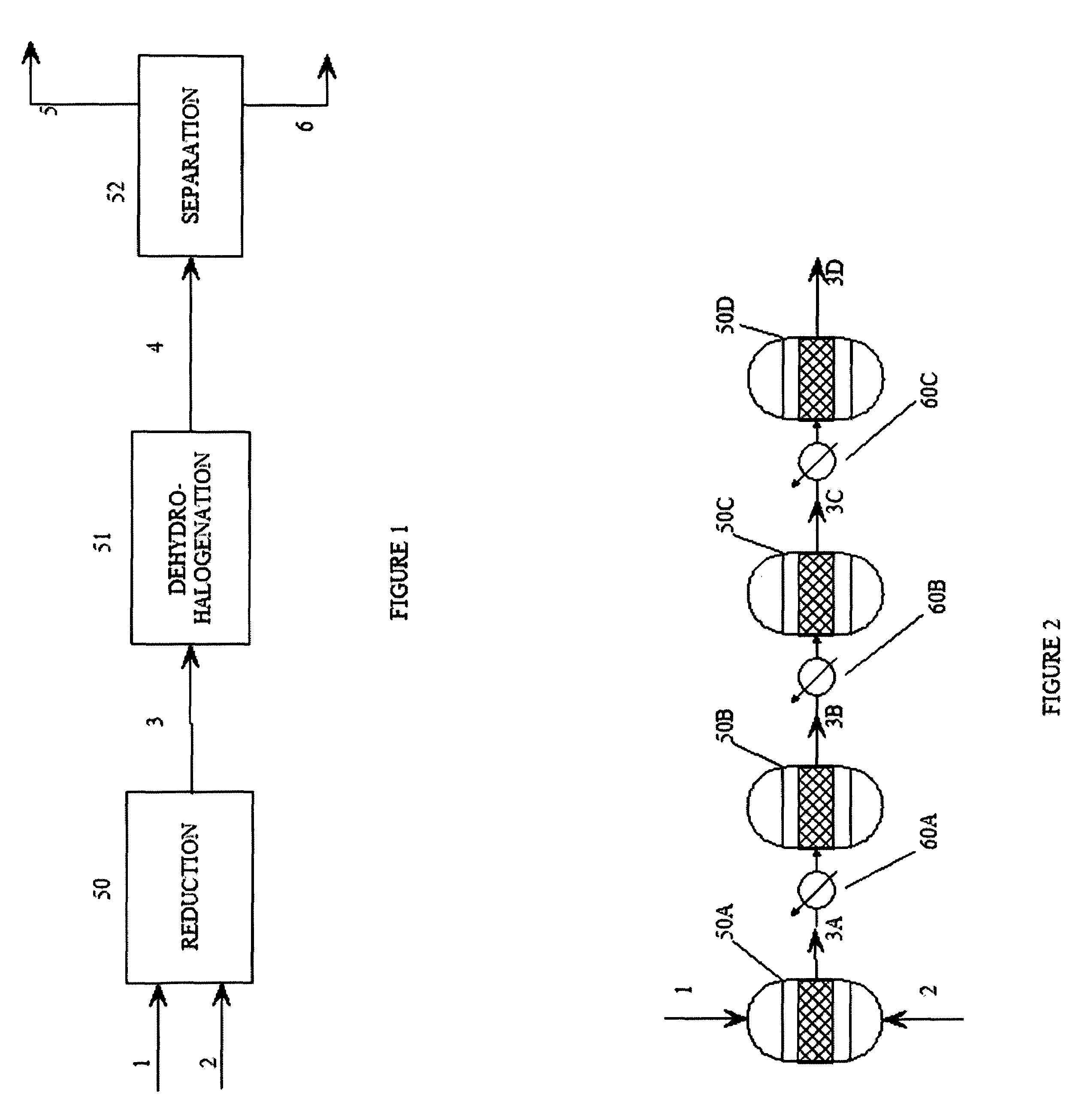Process for manufacture of fluorinated olefins
