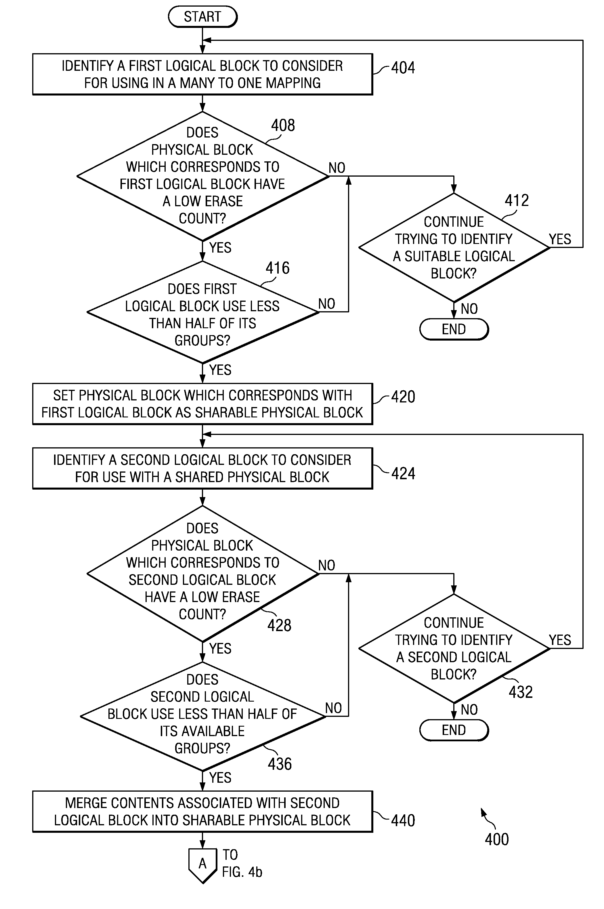 Hybrid Mapping Implementation Within a Non-Volatile Memory System
