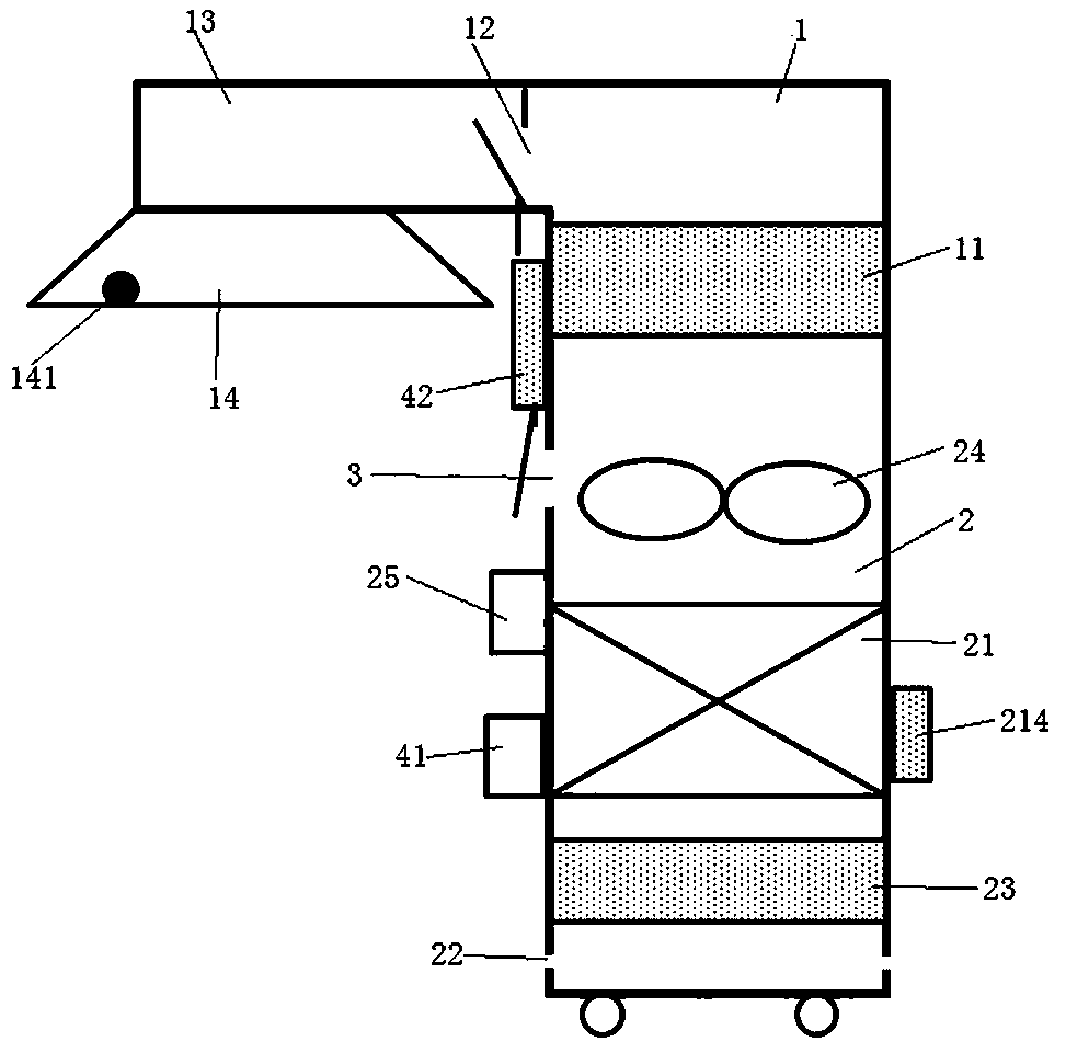 Intelligent disinfecting and sterilizing purifier