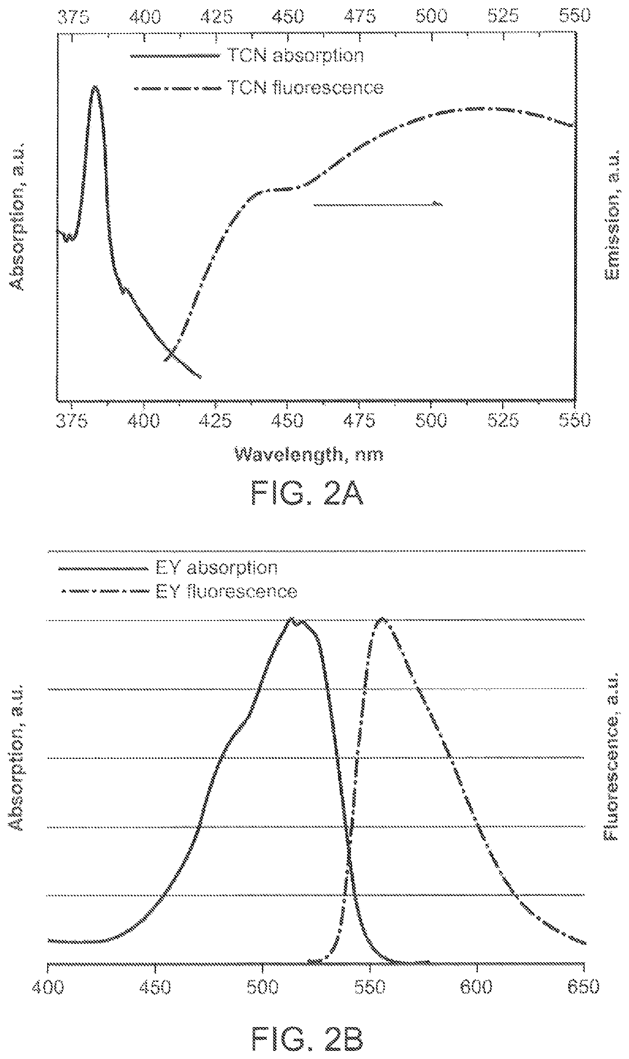 Devices and methods for optical pathology