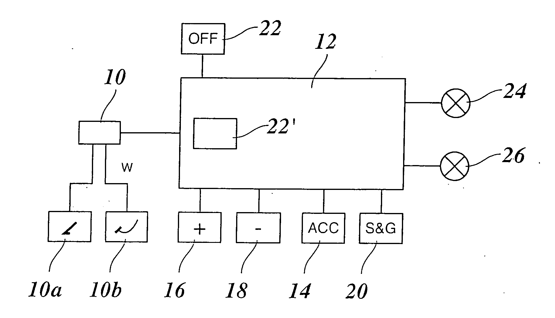 Cruise Control System For Motor Vehicles Having An Automatic Shutoff System