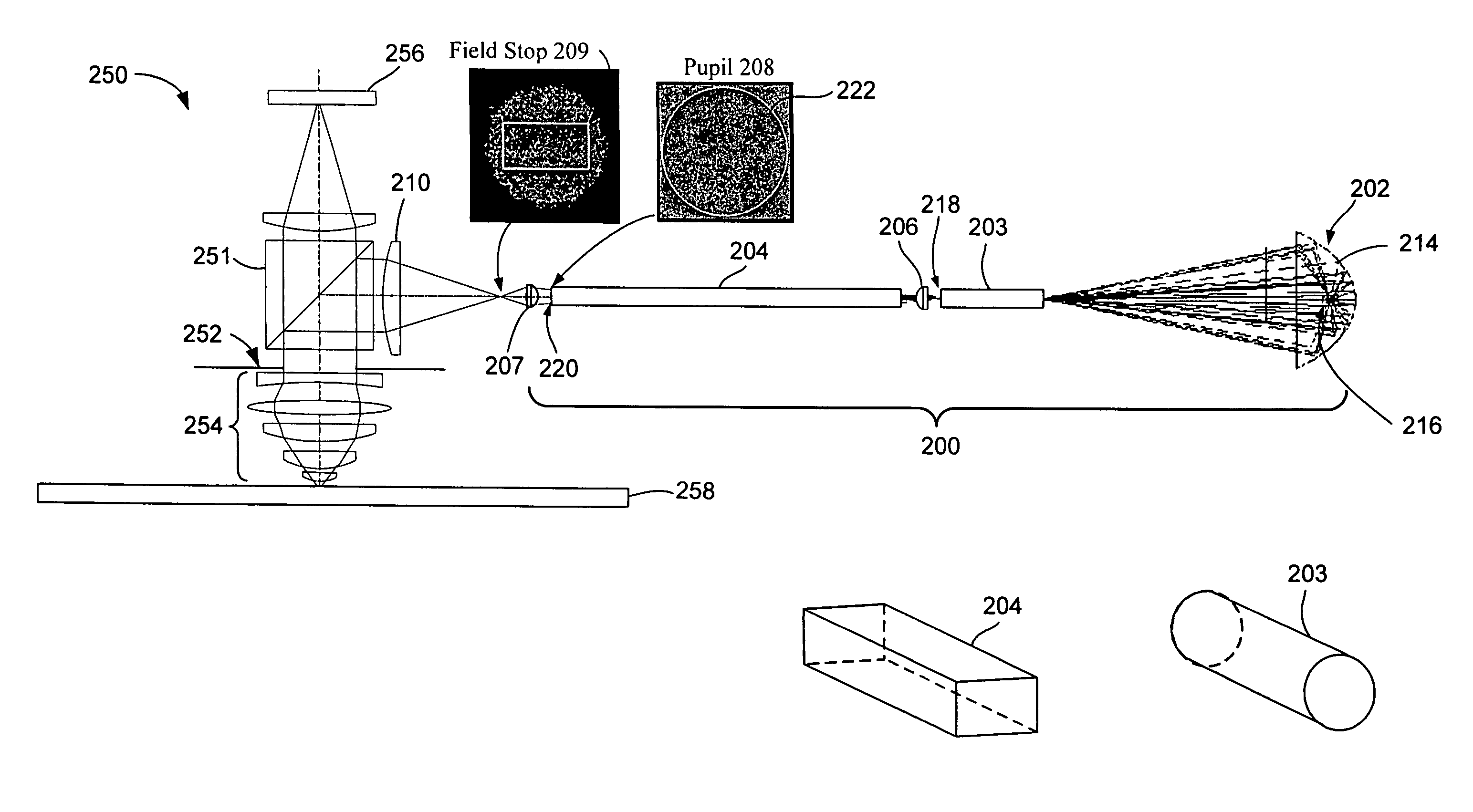 Uniform pupil illumination for optical inspection systems