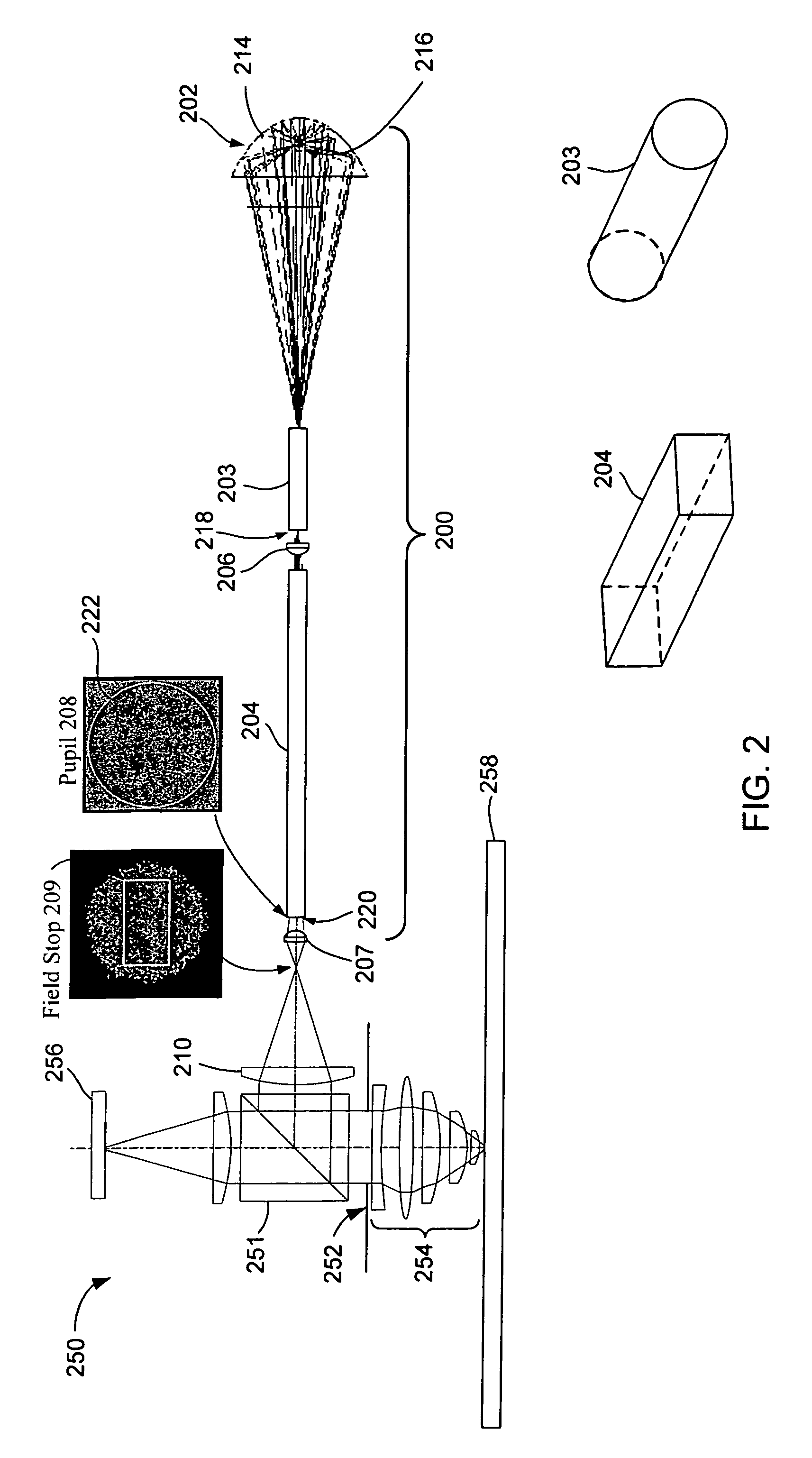 Uniform pupil illumination for optical inspection systems