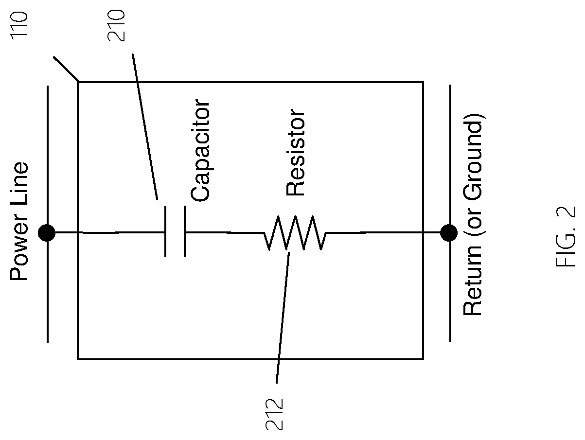 Surge protection device for complex transients