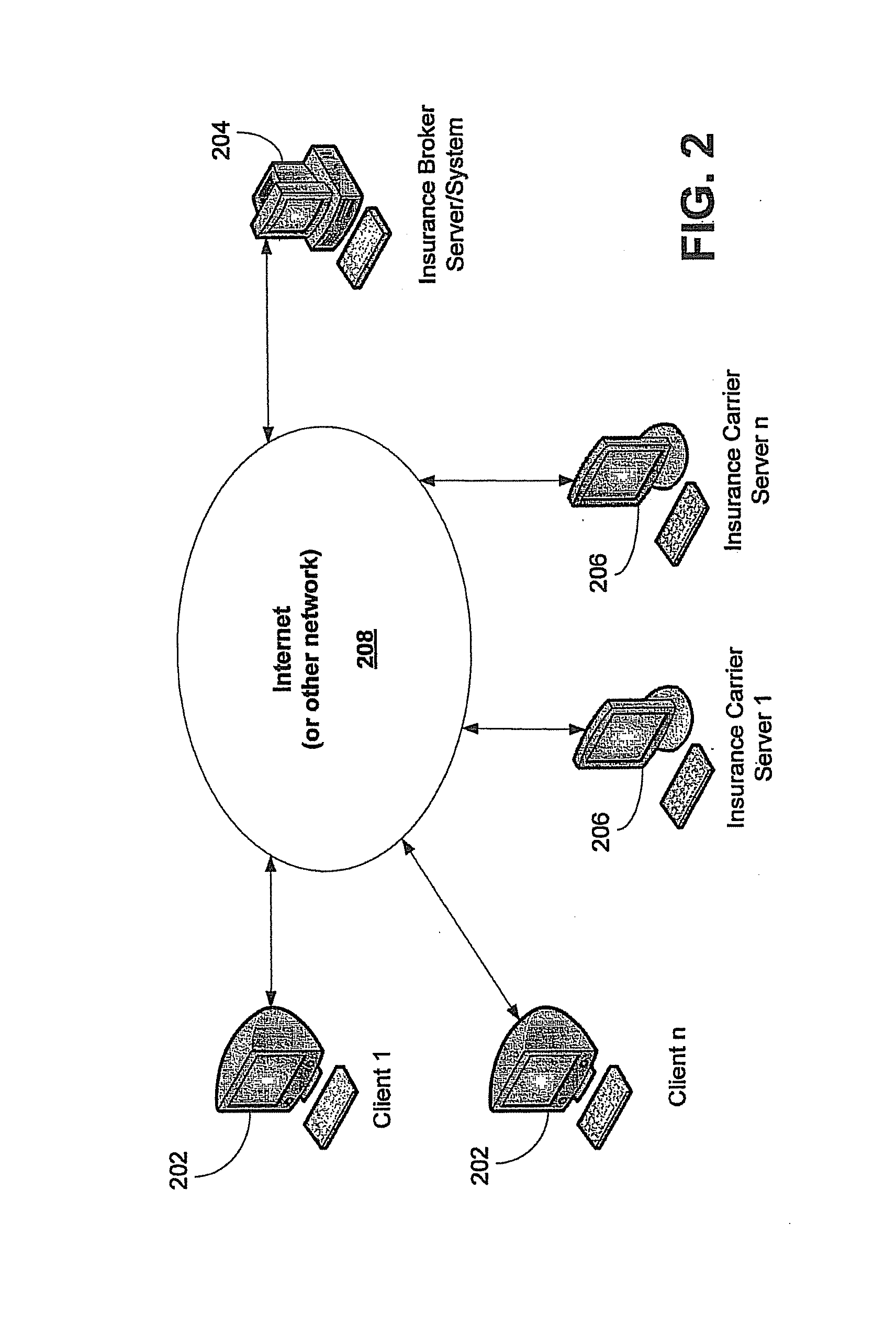 System and method for selecting an insurance carrier
