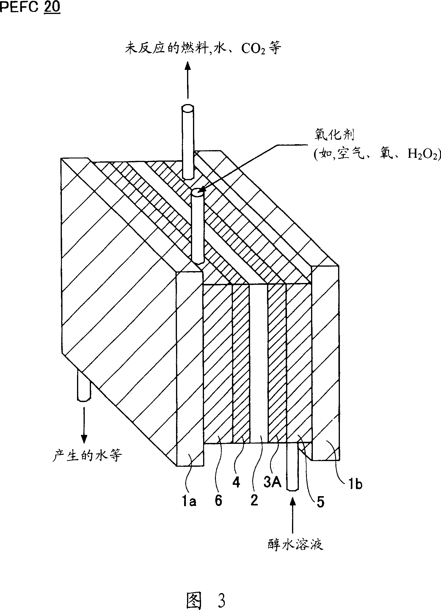 Electrode catalyst, method for manufacturing the same, and direct alcohol fuel cell