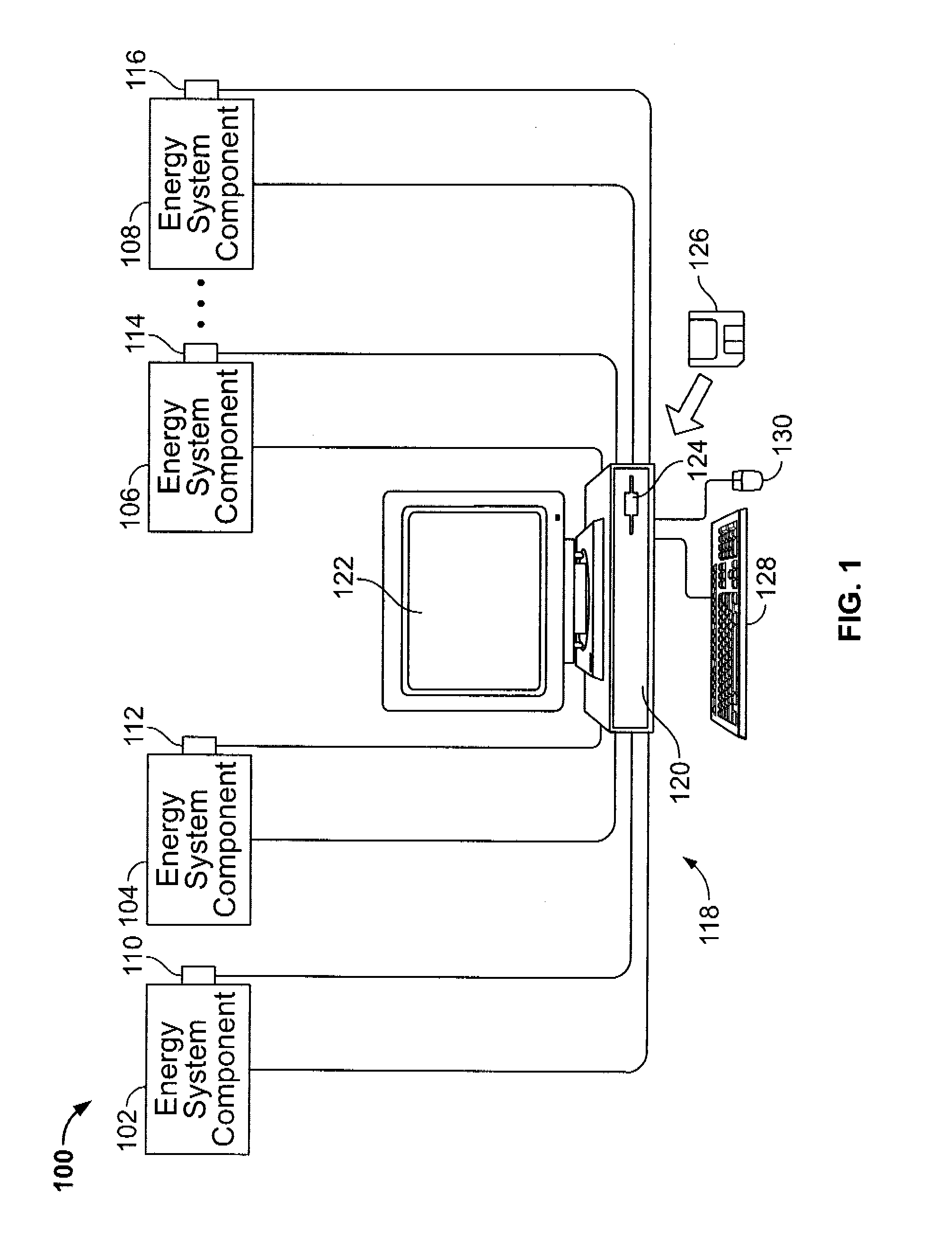 Energy system modeling apparatus and methods