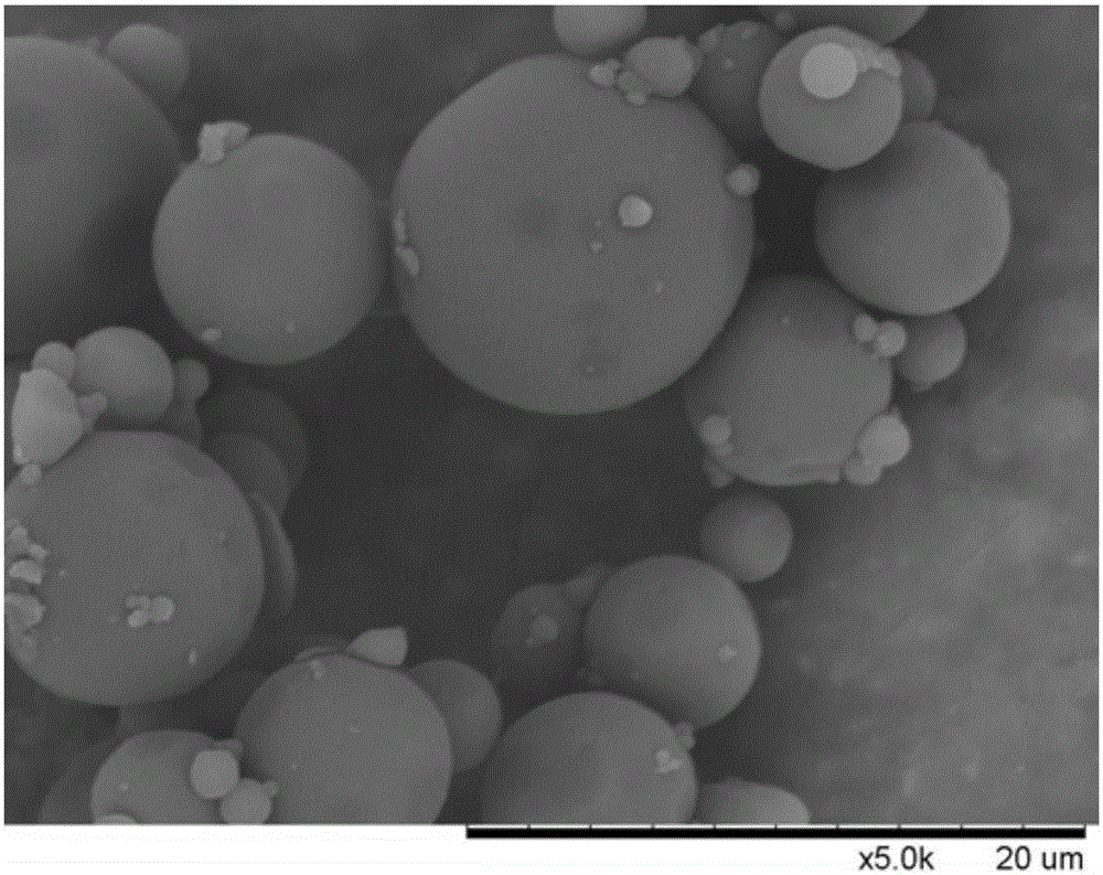 Preparation method of magnetic microcapsules coated with metal complex