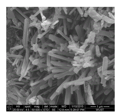 Lithium ion battery anode material LiSi2N3 and method for preparing material