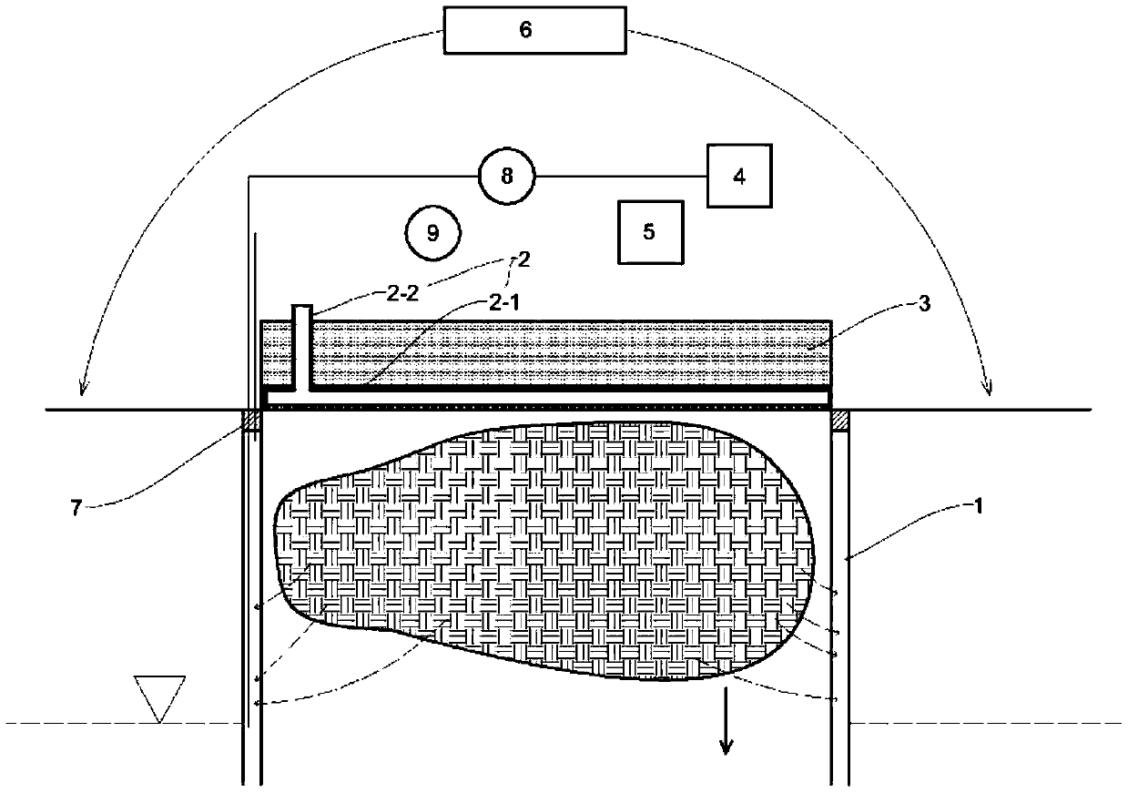 Sustainable soil remediation system and remediation method thereof